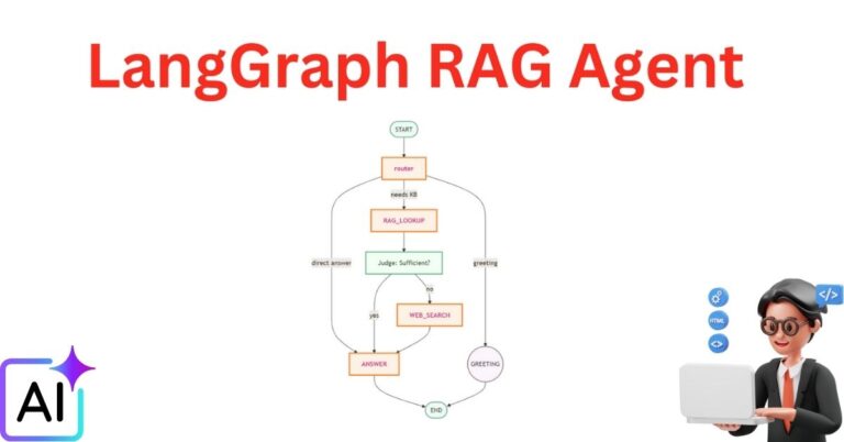 Large language models