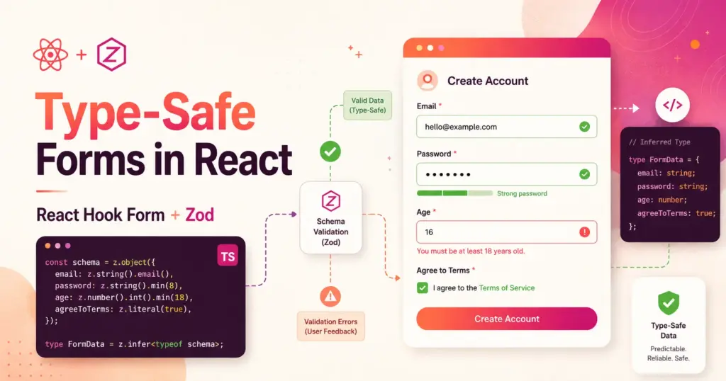 type safe forms React