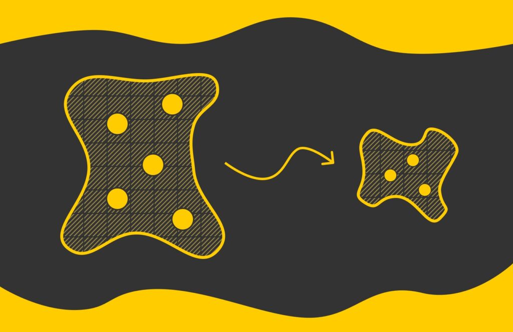 A Gentle Introduction to Autoencoders & Latent Space