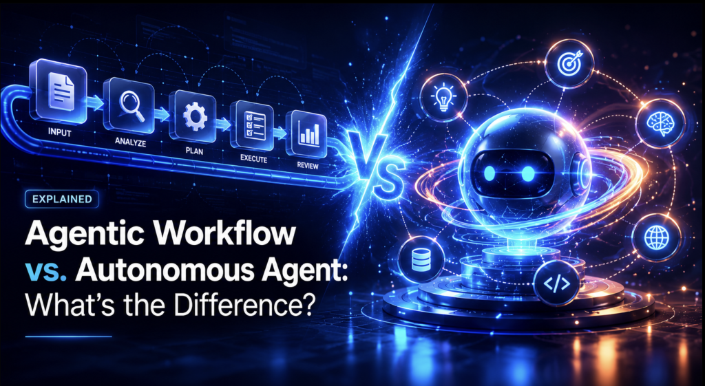 Agentic Workflow vs. Autonomous Agent: What’s the Difference?