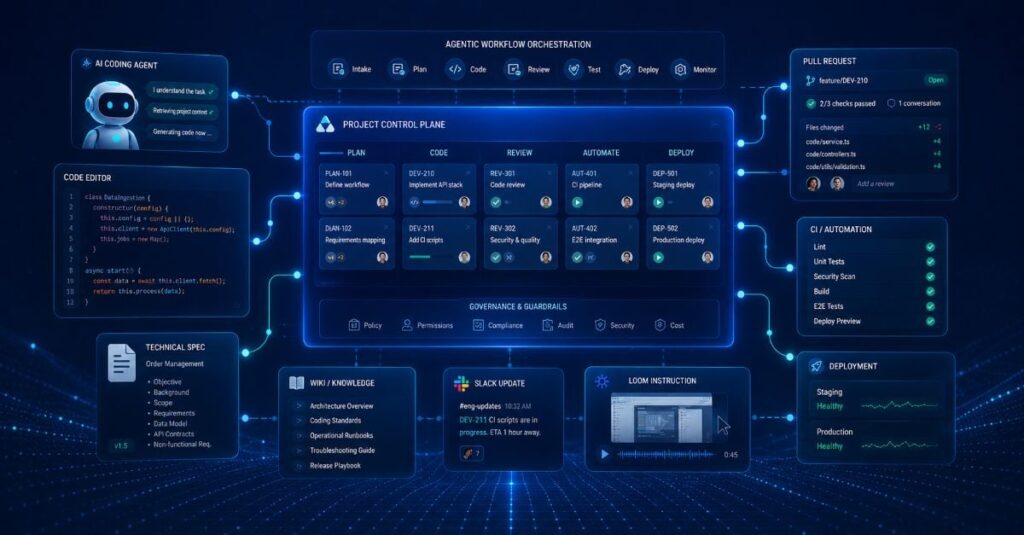 Atlassian Extends AI Reach of Jira Into Agentic Engineering Workflows