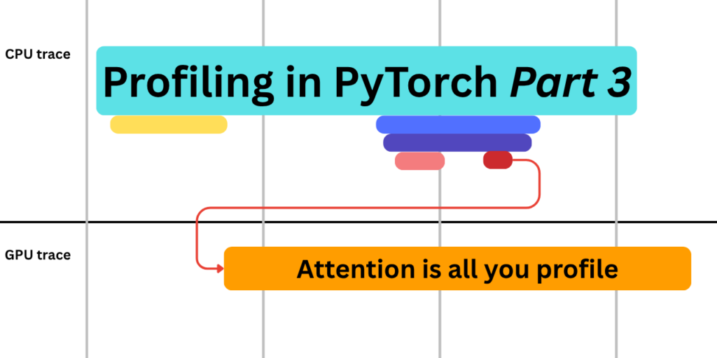 Attention is all you profile