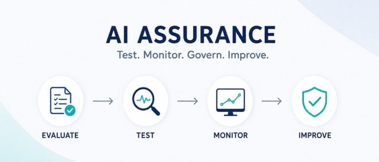 From AI Hype to AI Assurance: How Engineering Teams Can Safely Ship AI-Enabled Software