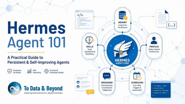 Hermes Agent 101: A Practical Guide to Persistent and Self-Improving Agents | by Youssef Hosni | Jul, 2026