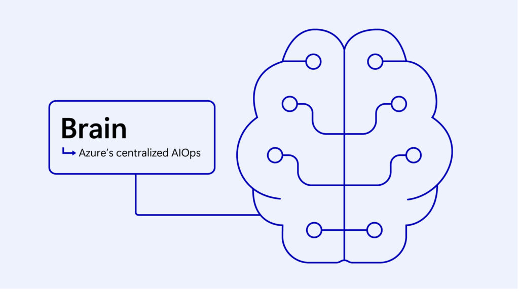 Minimalist brain illustration.  Brain. Azures centralized A I Ops