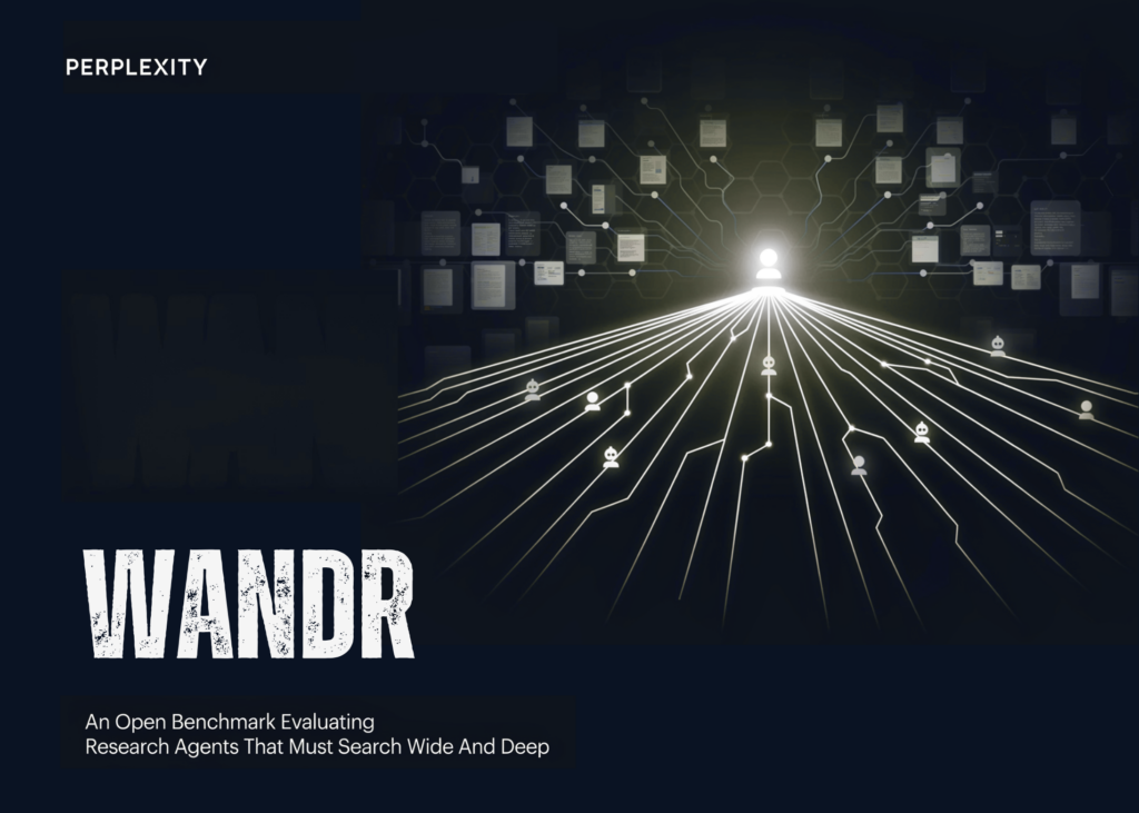 Perplexity AI Releases WANDR: An Open Benchmark Evaluating Research Agents That Must Search Wide And Deep