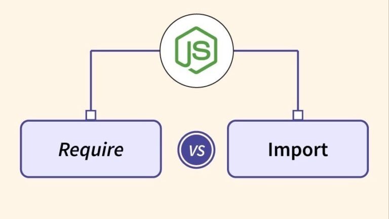 Surviving The Shift: How to Transition from CommonJS To ESM