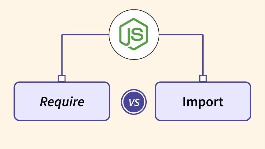 Surviving The Shift: How to Transition from CommonJS To ESM