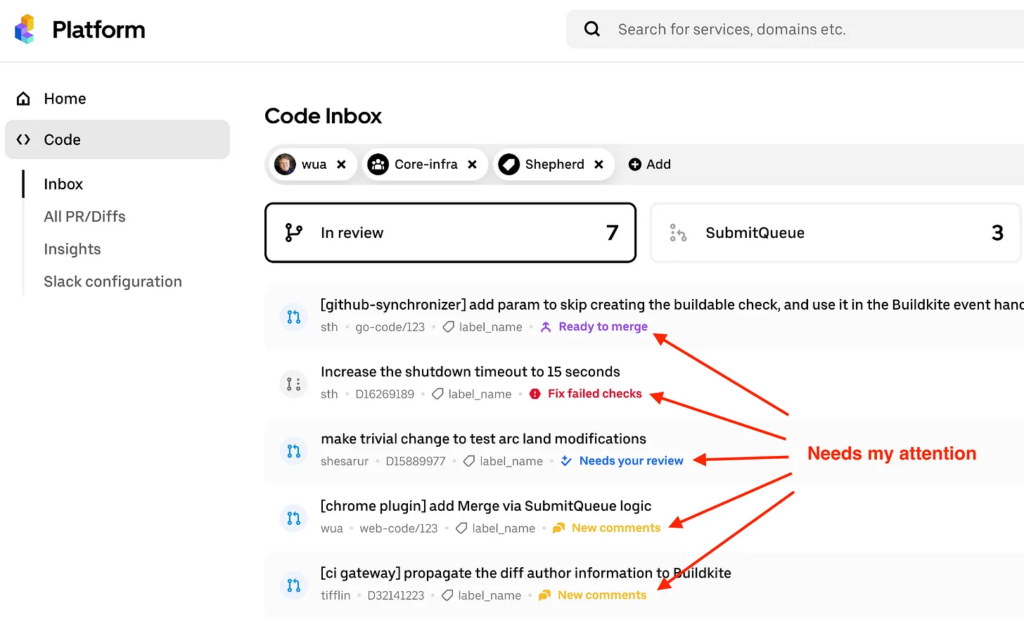 The Pulse: New trend - concern about massive increase in code review load