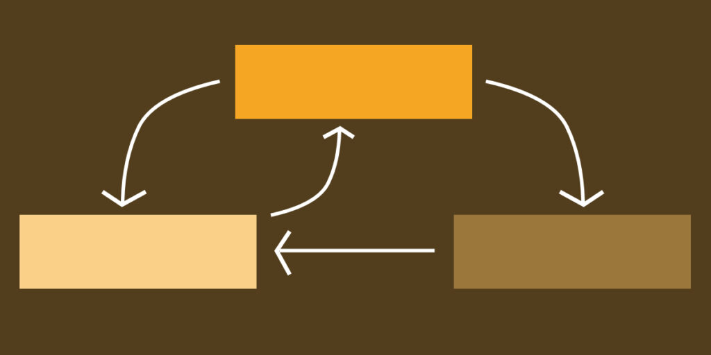 The Shifting Line Between CSS States and JavaScript Events