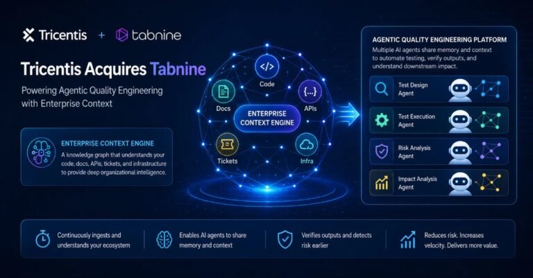 Tricentis Acquires Tabnine to Gain Knowledge Graph for AI Testing Agents