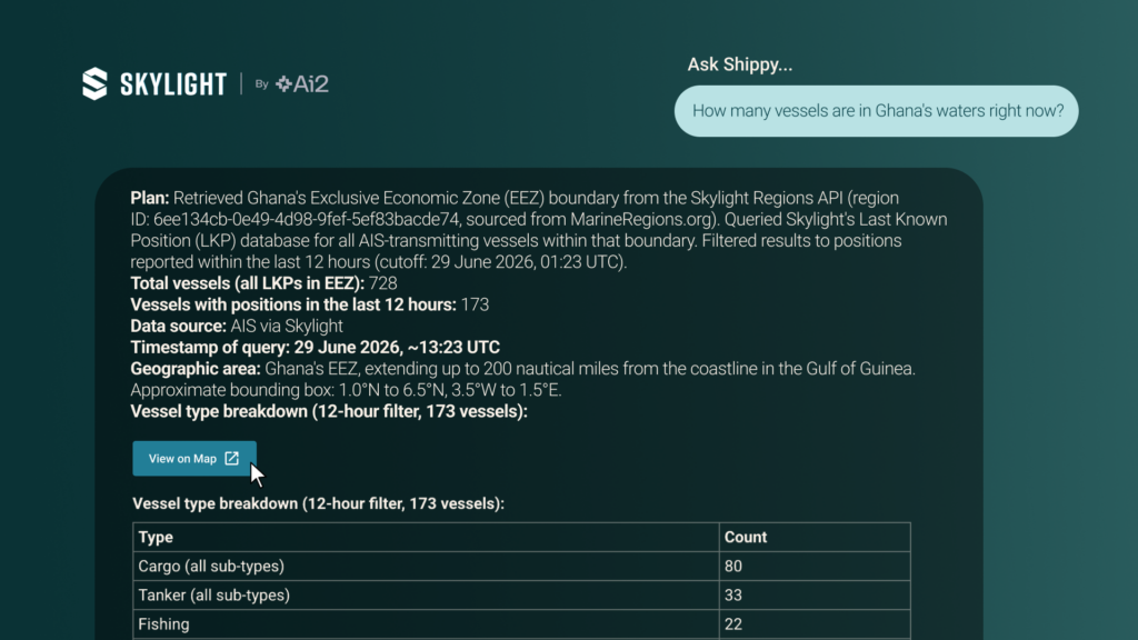 What building Shippy taught us about building agents
