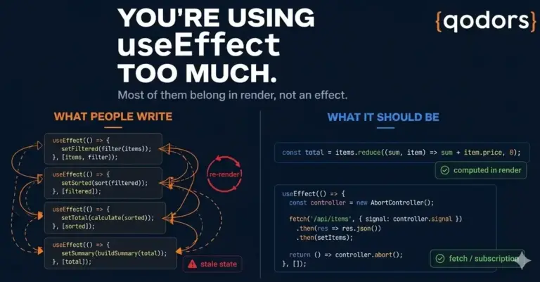 You're Using useEffect Too Much. Most of It Belongs in Render, Not an Effect.