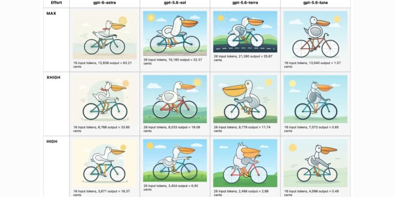 The Pelican comparison grid for Astra is pretty interesting