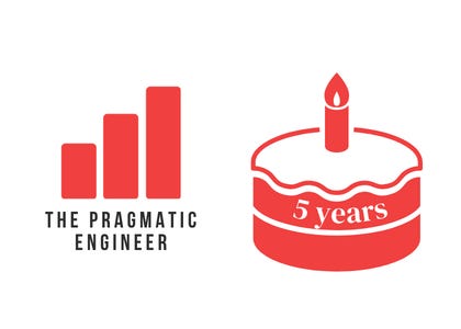 The Pragmatic Engineer: Five years